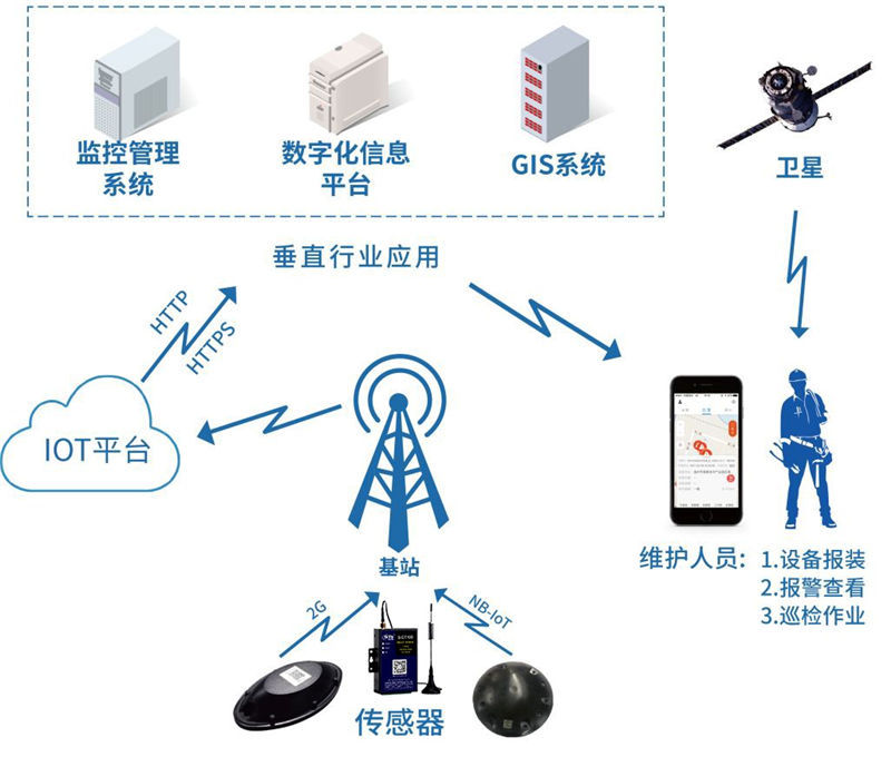 南宁软件开发产业现状与未来展望