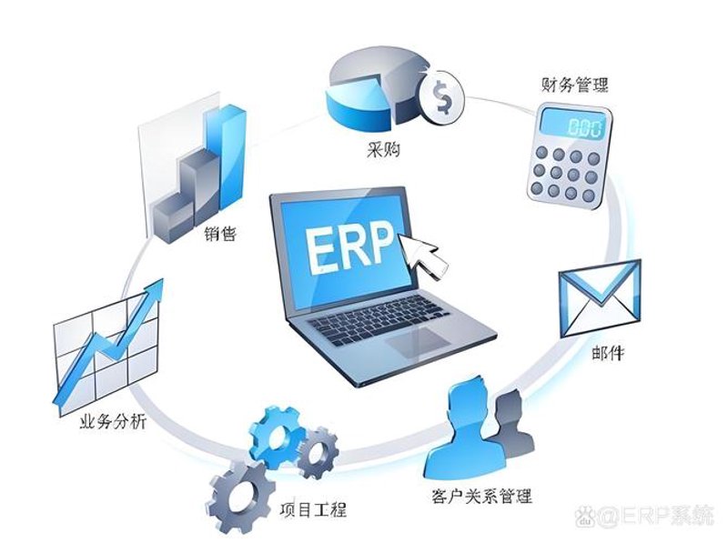 现代企业：定制化系统的变革之力