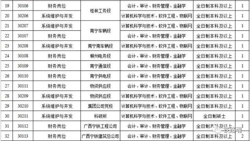 网站如何成为企业成长的翅膀