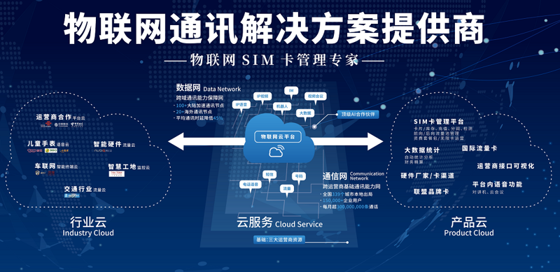 定制系统引领企业数字化转型